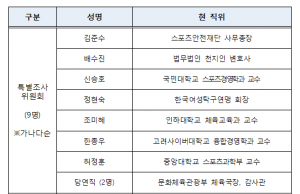 부정적 관행 근절한다! ‘체육 분야 정상화 특별전담팀(TF)’ 출범