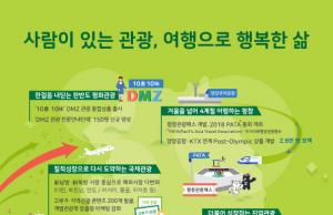 사람이 있는 관광, 여행으로 행복한 삶’ 실현에 총력, 한국관광공사, 2018년 핵심사업 발표