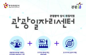 한국관광공사, 관광분야 전문 취업 멘토링 · 컨설팅 가능한 ‘관광일자리센터’ 개소