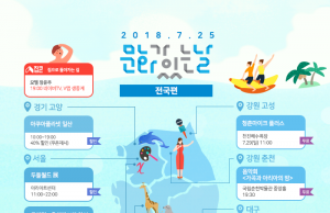 ‘7월 문화가 있는 날’ 문화 예술 공연으로 무더위 이긴다!