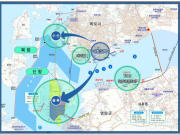 목포항 개발, 2030년까지 8,493억원 투자
