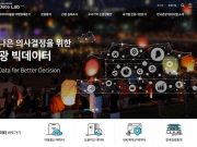 코로나19가 바꿔 놓은 대한민국 관광지도