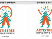 문체부, 문화예술후원 매개단체와 우수기관 9곳 인증