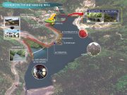 화순군, 서성제 주변 관광자원화사업 추진 탄력