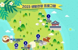 다채로운 로컬체험으로 여행의 깊이를 더하는 ‘생활관광’