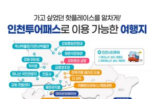 인천관광공사, 인천투어패스 ’24시간 자유 이용권’ 출시