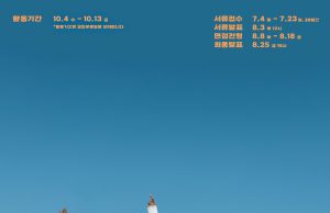 제28회 부산국제영화제, 자원봉사자 대모집!