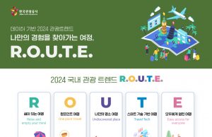 한국관광공사, 2024 관광트렌드‘R.O.U.T.E.’ 발표