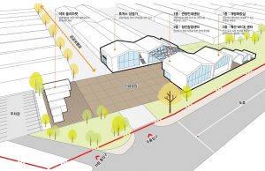 충남방적, 문화복합단지로 탈바꿈 ‘박차’