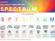 – 한국관광공사, 2025년 주목할 관광 트렌드 제시