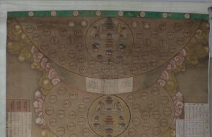 대전시, 삼천대천세계도 ‘국가등록문화유산’ 등록