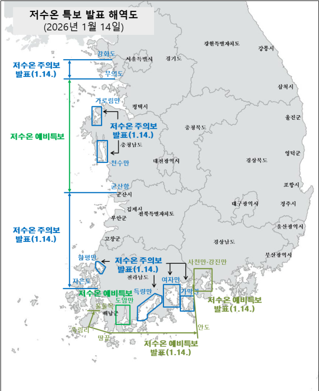 저수온 위기경보 ‘경계’ 단계 발령